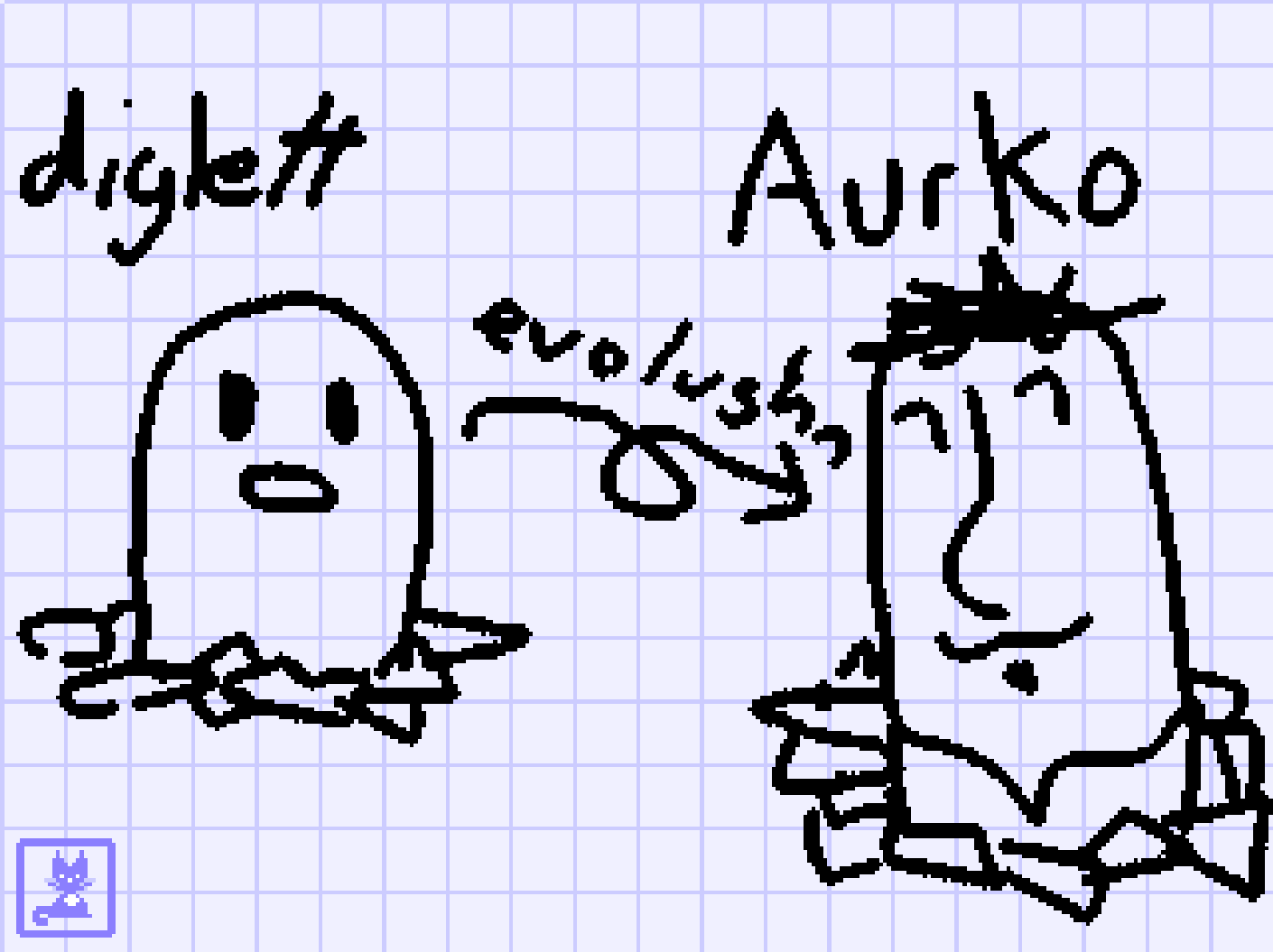 aurko2